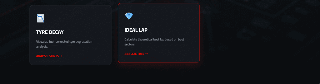 LapMaster screenshot 3